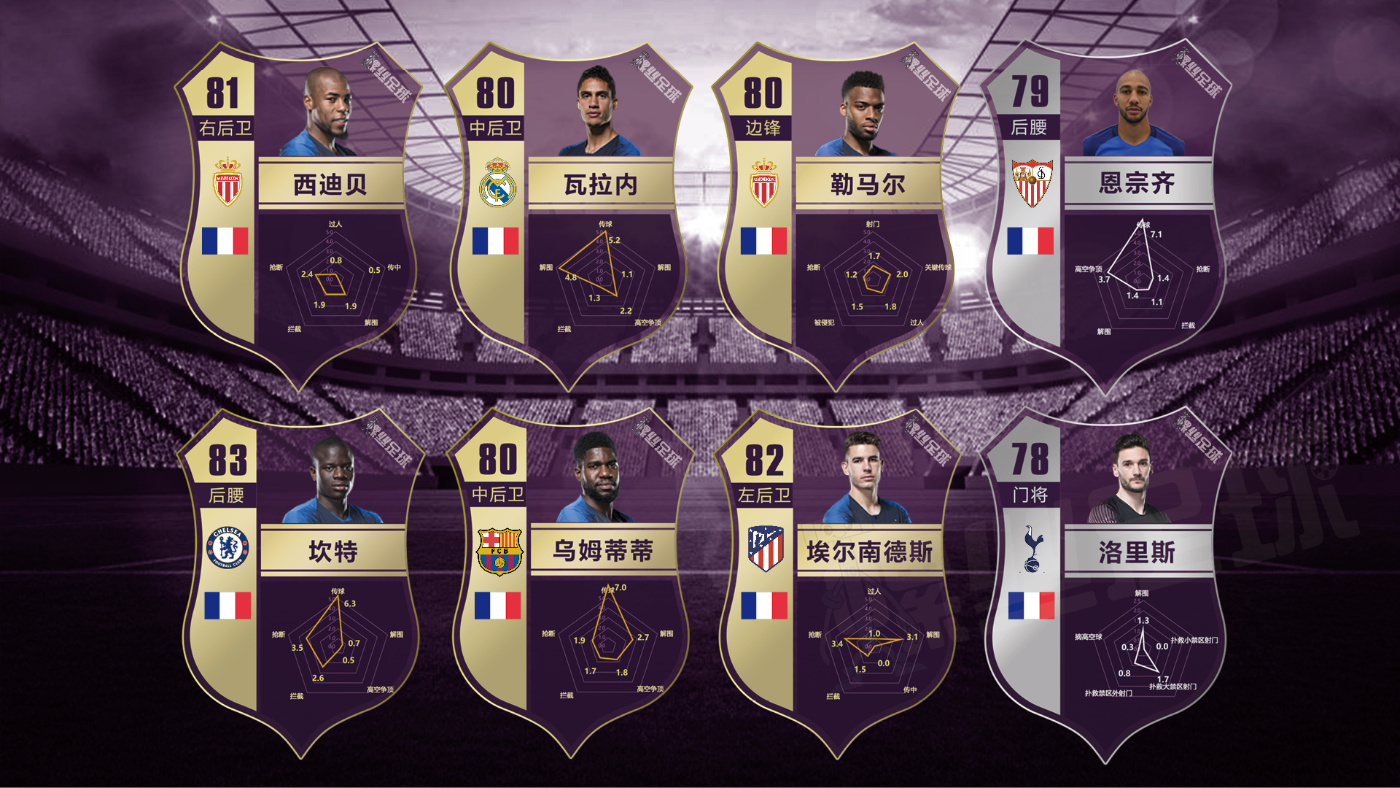 世界杯32强巡礼巴西,世界杯32强巡礼完整视频西班牙