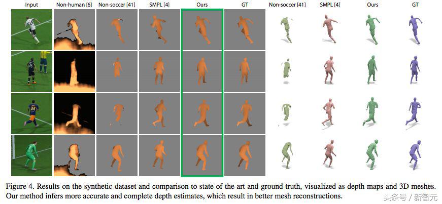 看一场世界杯,最新ai预测世界杯比赛