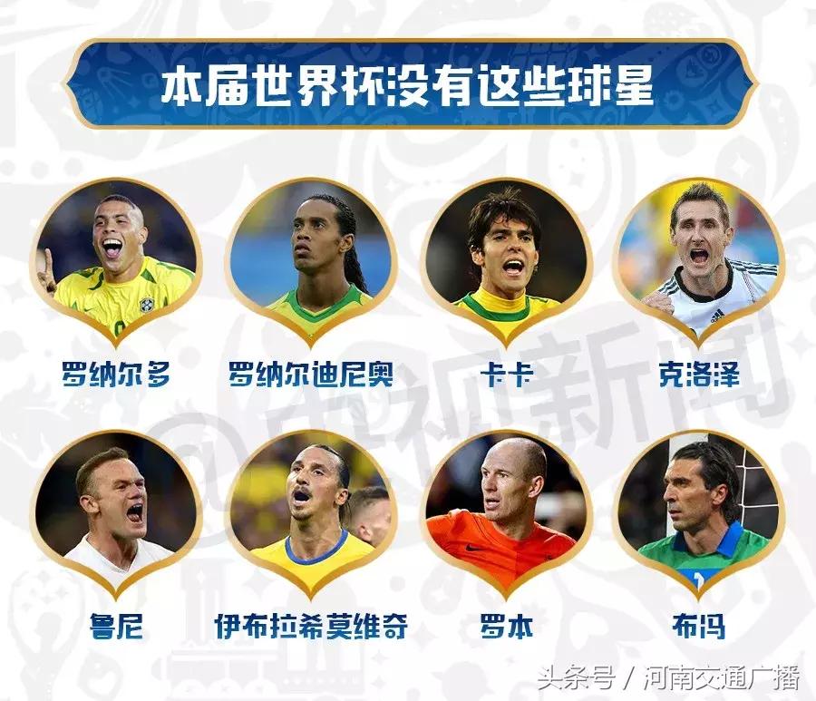 足球小白入门看哪些球赛,足球小白门将必备知识