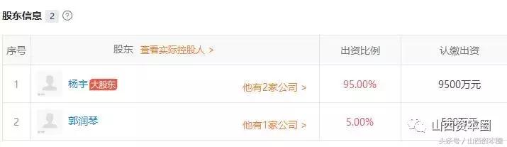 千岁国际原始股是真的吗,千岁国际纳斯达克上市最新消息