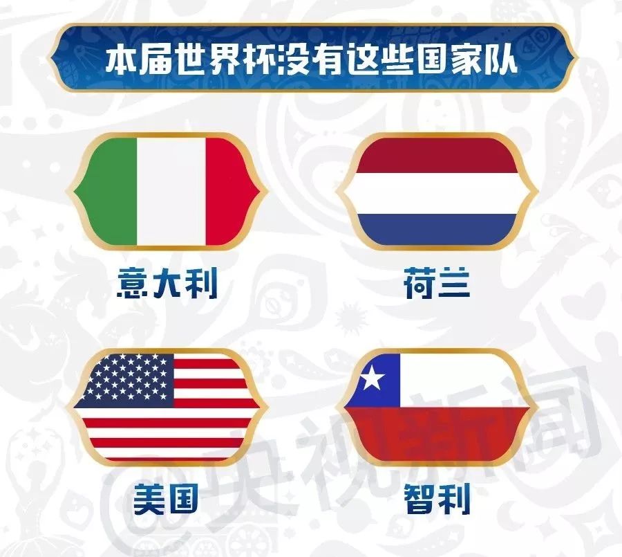 足球小白入门知识赌球,足球小白入门看哪些球赛