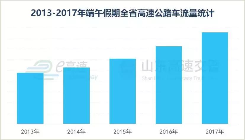 端午节带父亲去哪里玩,端午节带着父亲去哪