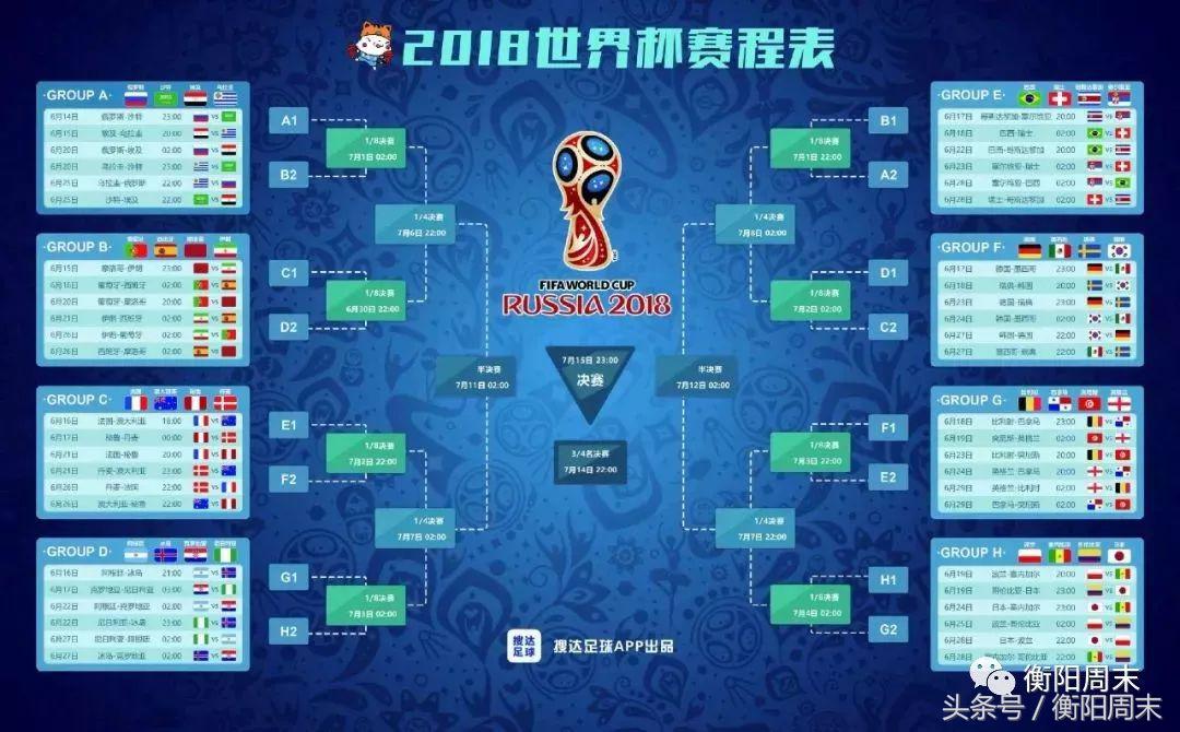 世界杯来啦！最完整最详细世界杯赛程表！赶紧转发收藏