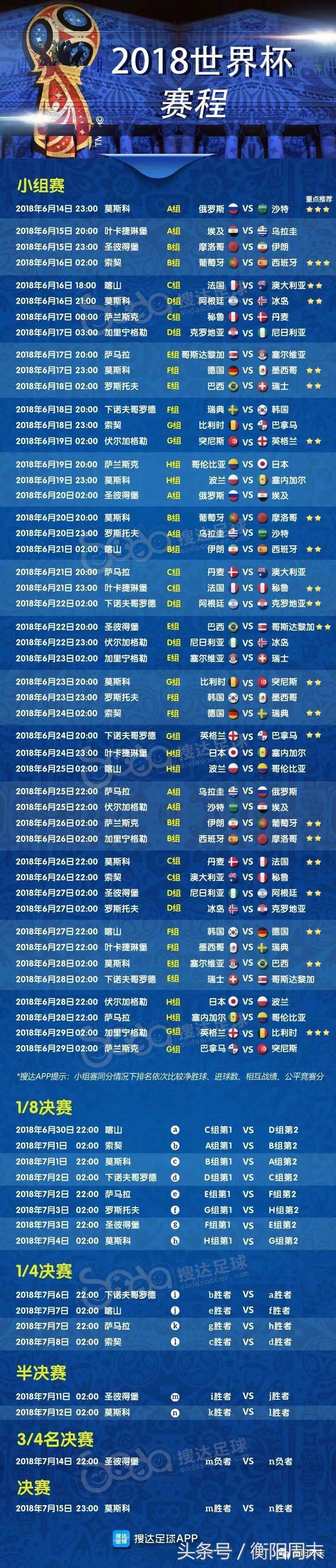 世界杯来啦！最完整最详细世界杯赛程表！赶紧转发收藏
