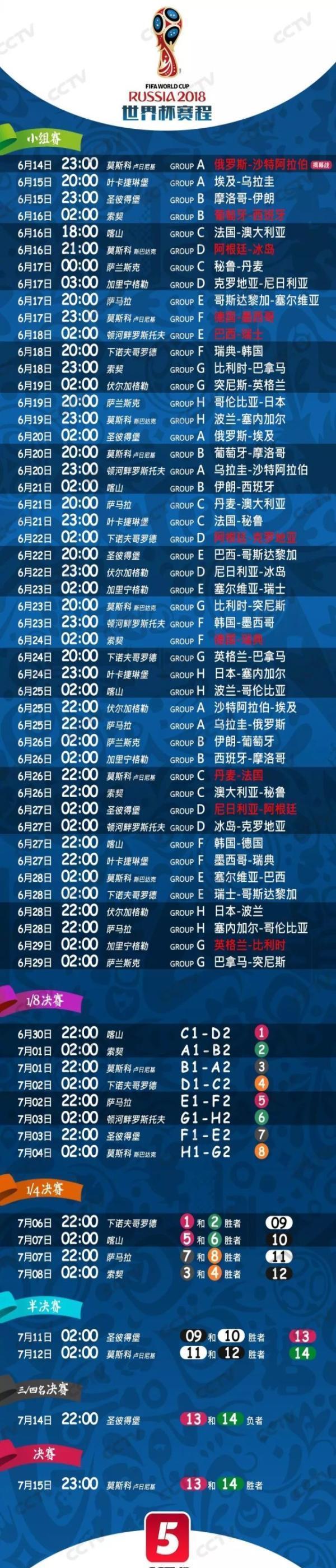 最强详细攻略,最全世界杯观赛攻略