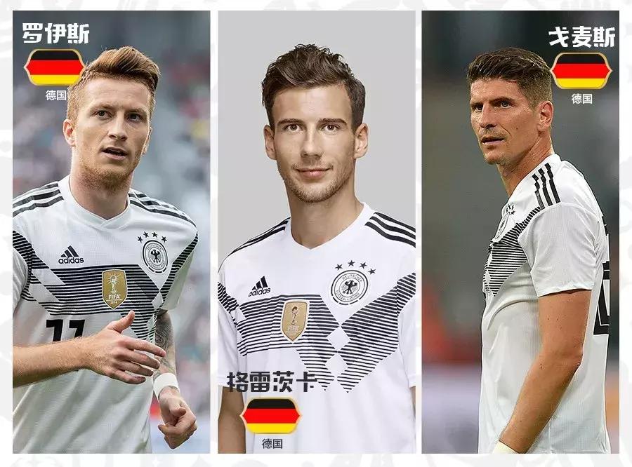 足球小白速成高手,足球小白讲解