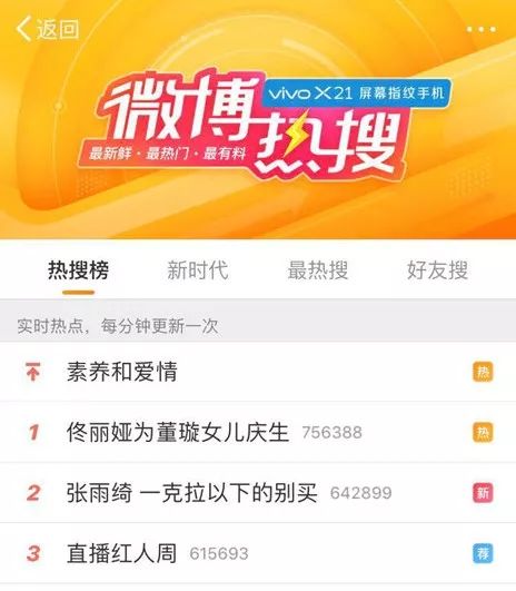 被人民日报转载,微博阅读量暴增百倍,她用了3招