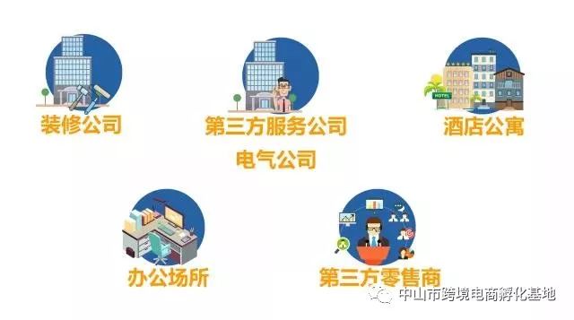 amazonbusiness值得入驻吗,amazon五金选品