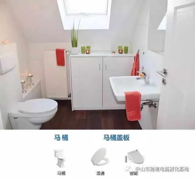 AmazonBusiness的批发商城项目,amazonbusiness平台