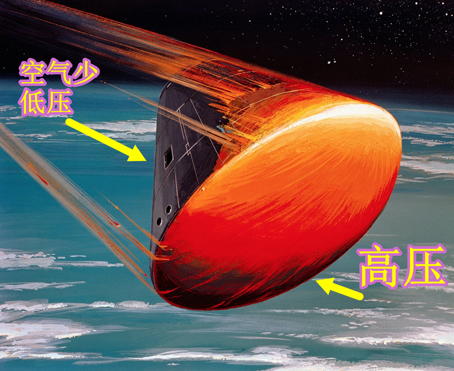 足球越踢越滑,足球越圆越光滑好踢吗