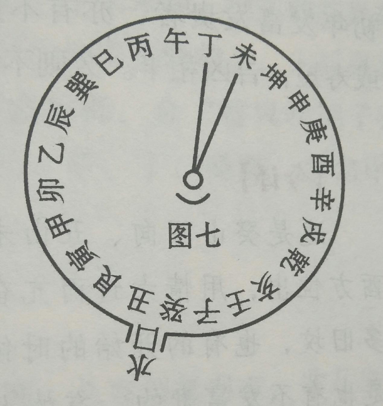 一命二运三风水，论十二水口吉凶断法，一对一实例分析，建议收藏