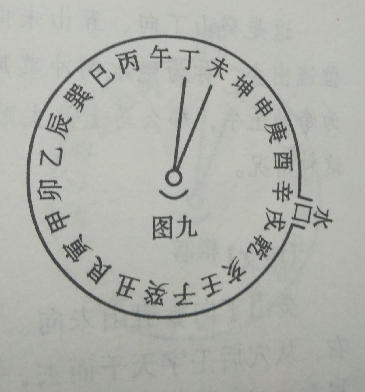 一命二运三风水，论十二水口吉凶断法，一对一实例分析，建议收藏