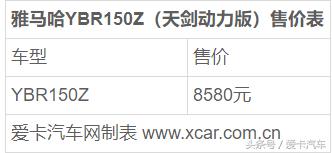 雅马哈ybr150续航多少,雅马哈ybr150z油耗