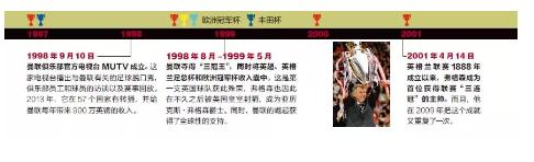 世界杯除了喝啤酒看球，还可以看管理学