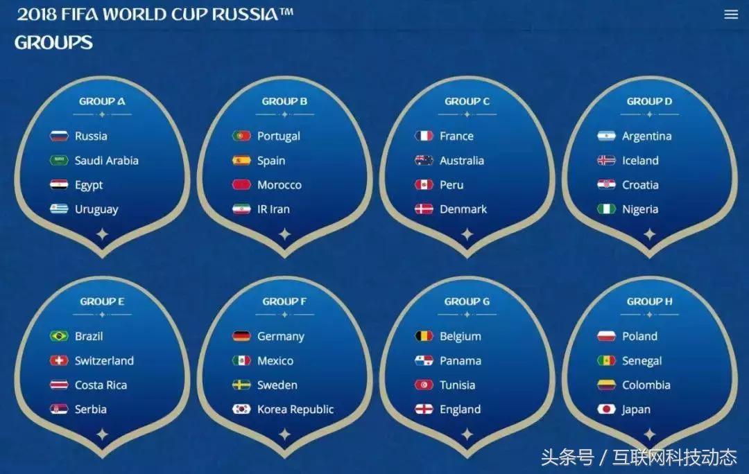 办世界杯赚钱吗,世界杯股票怎么赚钱