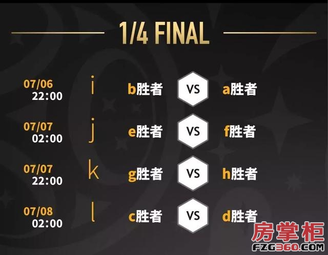 四年一度世界杯,四年一度的世界杯什么时候开始