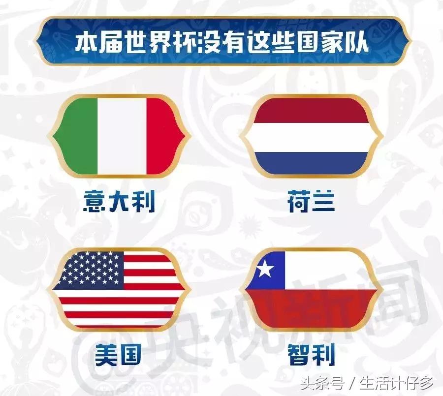 如何学会懂球,老司机秒懂高尔夫