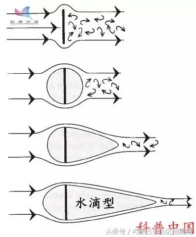 世界杯足球硬不硬,世界杯足球有多结实