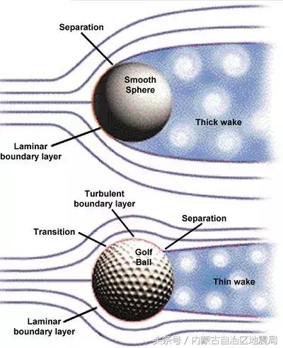 世界杯足球有多硬,世界杯的足球到底硬不硬