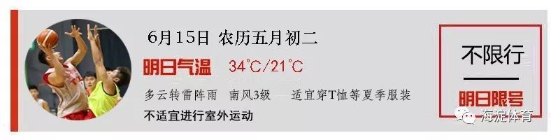 省体育局调研我市体育产业工作,市体育局专题调研