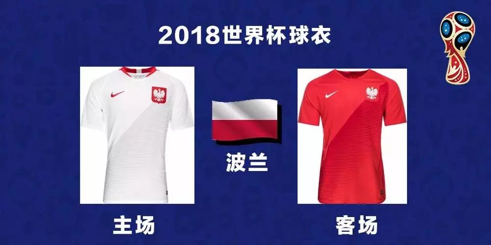 世界杯今天球队服装一览表,世界杯球队名单及球衣