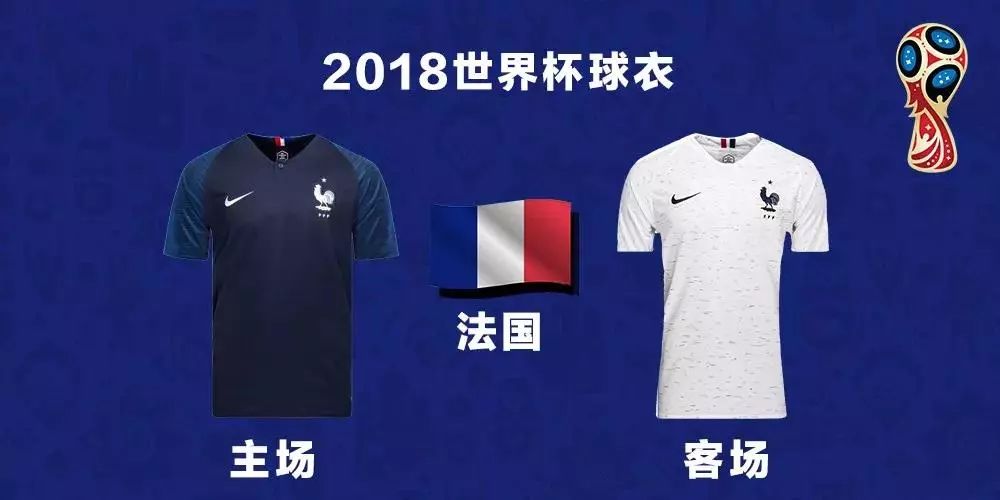 世界杯各队队服排名,世界杯今天球队服装一览表