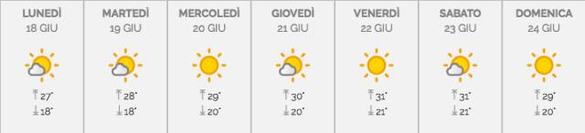 亲测|代购不要面子的啊?在意大利能买到这些好用的防晒!