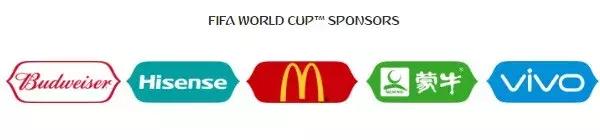 世界杯赞助商有哪些品牌,中国企业世界杯最大赞助商