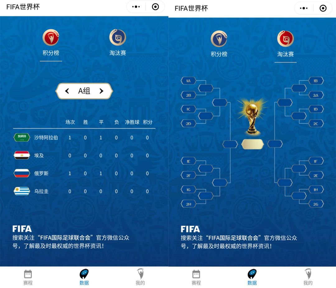 这绝对是现在最热最流行的头像,赶紧换上!