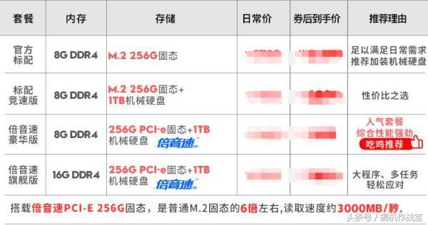 机械师笔记本入手之后怎么调试,机械师笔记本推介图