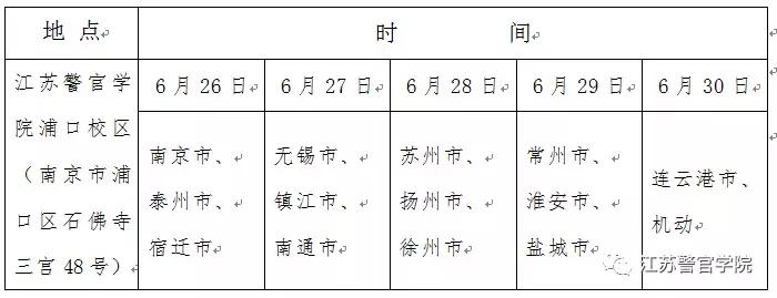 你看起来像我战友这本招生秘笈送你了!(附五所公安院校招考计划)