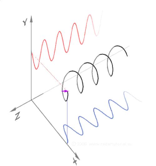 内容极度引起舒适搞笑,10个非常神奇的数学动图