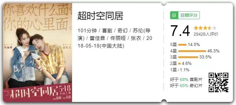 土味情话最浪漫的电影,笑死了土味情话