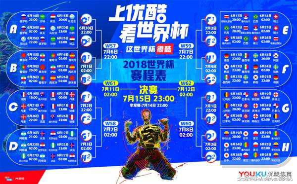 看世界杯前看世界杯后,优酷看世界杯最新直播