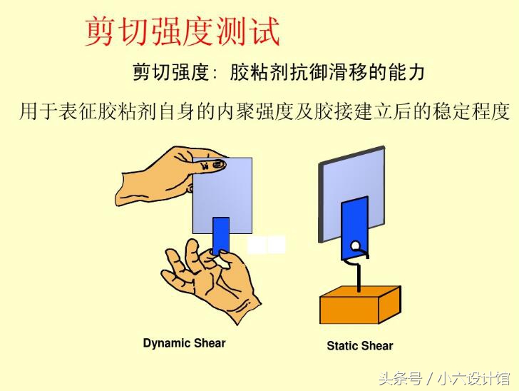 3m胶带测试视频,3m双面胶测试标准