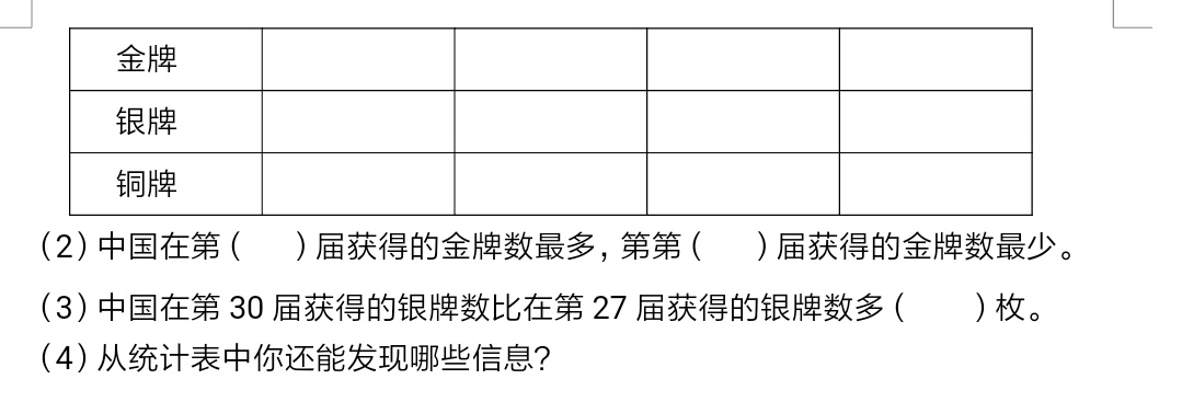 数学试卷三年级的专项练习题,三年级数学卷子题目大全及答案