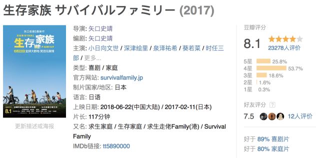 神奇女侠死侍黑亚当联合主演新片,杰森斯坦森与神奇女侠新片