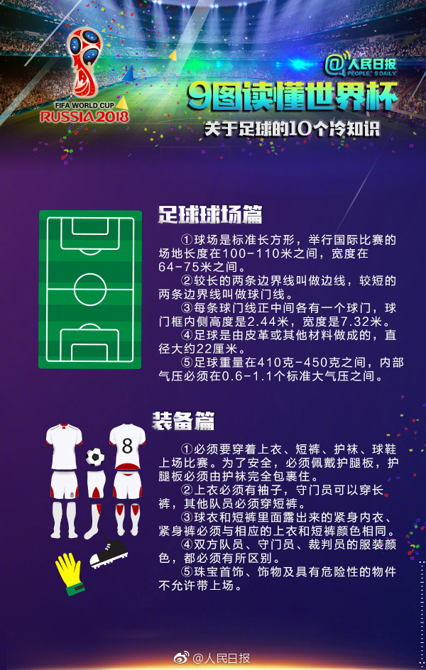 你未必知道的趣味科学,你未必知道的奇怪知识