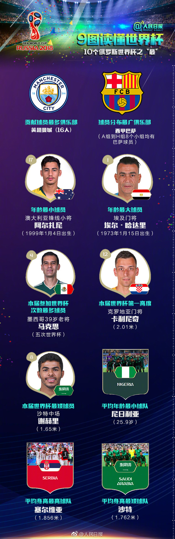 你未必知道的趣味科学,你未必知道的奇怪知识