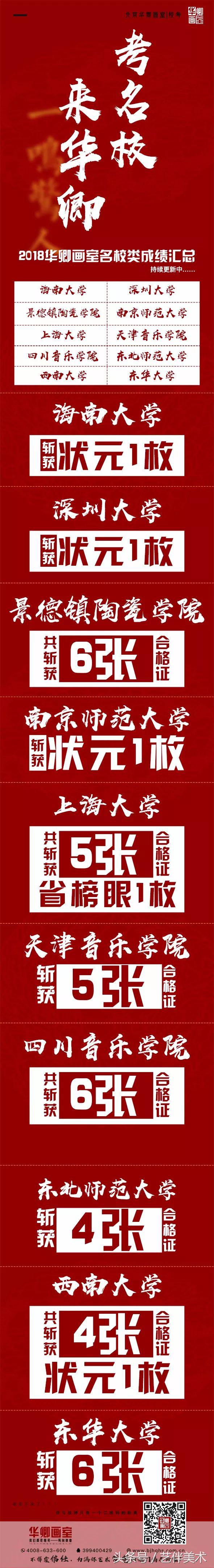 北京华卿画室中关村,华卿画室北京画室排名