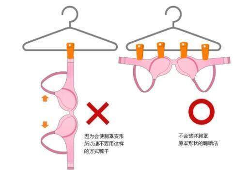 女性晾晒内衣的讲究,内衣晾晒的正确方法