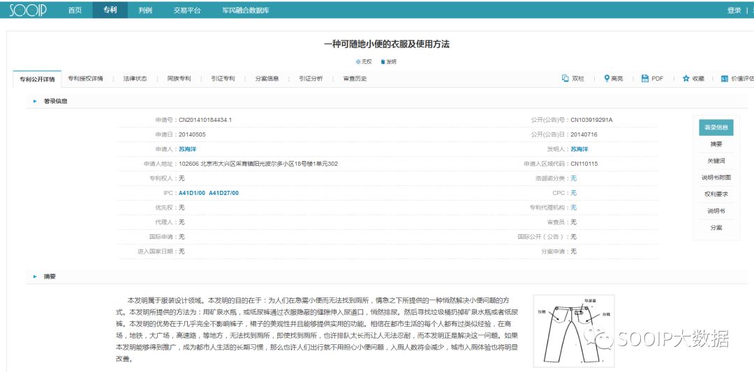 盘点那些奇葩的脑洞大开,各种奇葩专利