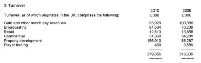 赌球黑幕曝光,揭秘世界杯博彩