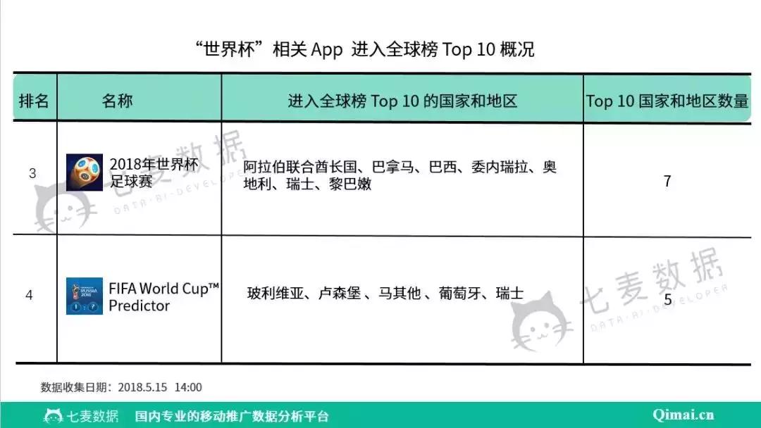 世界杯足彩直播,直播世界杯足彩