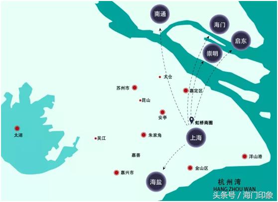 一路向上上海体育场,绿地上海城市更新