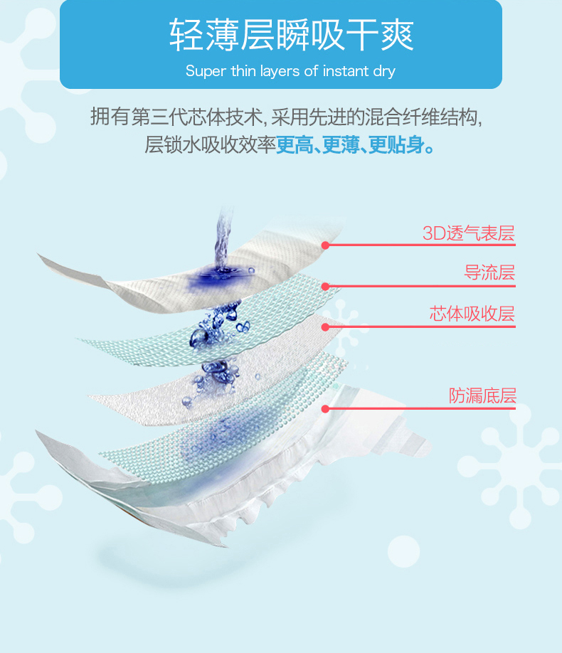 呵护娇嫩肌肤宝宝纸尿裤怎么选,宝宝纸尿裤应该怎样介绍给宝妈