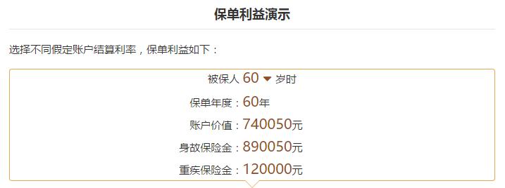 想买理财保险应该知道的问题,买理财保险要问哪些问题