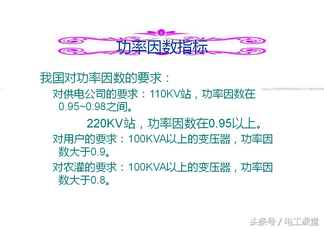 无功补偿原理基础知识详解,svg无功补偿控制原理视频