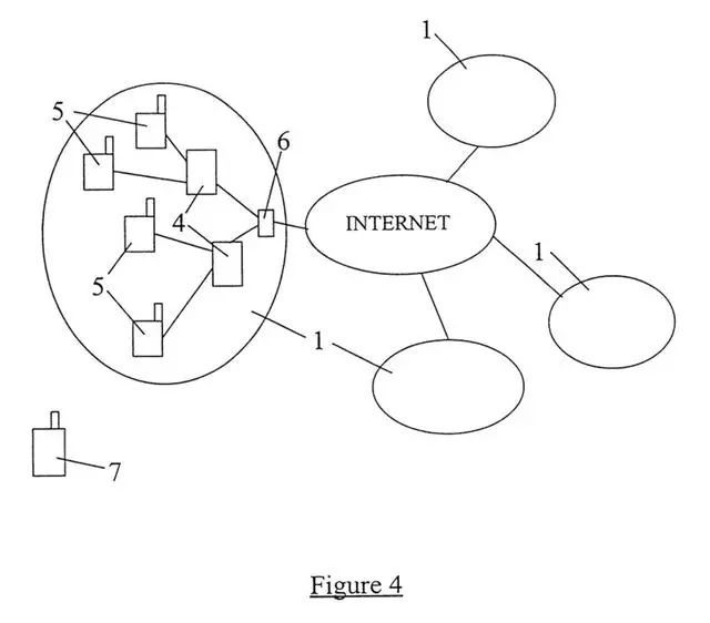 改变世界的七个专利,改变世界的十大科技
