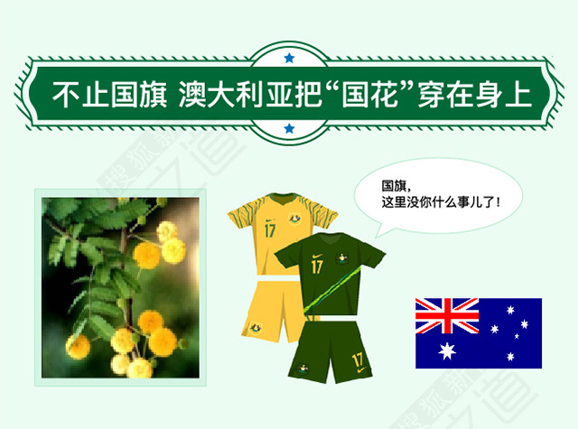 64套世界杯球衣的秘密中国队出线能穿啥？｜数说世界杯